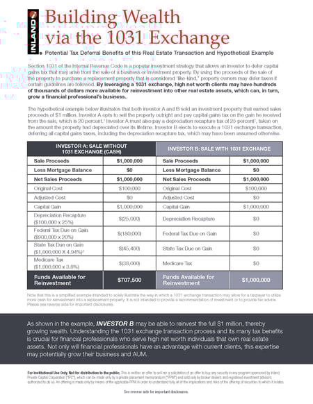 IPC-Hypothetical-1031-Exchange-Fact-Sheet-Thumbnail_Page_1