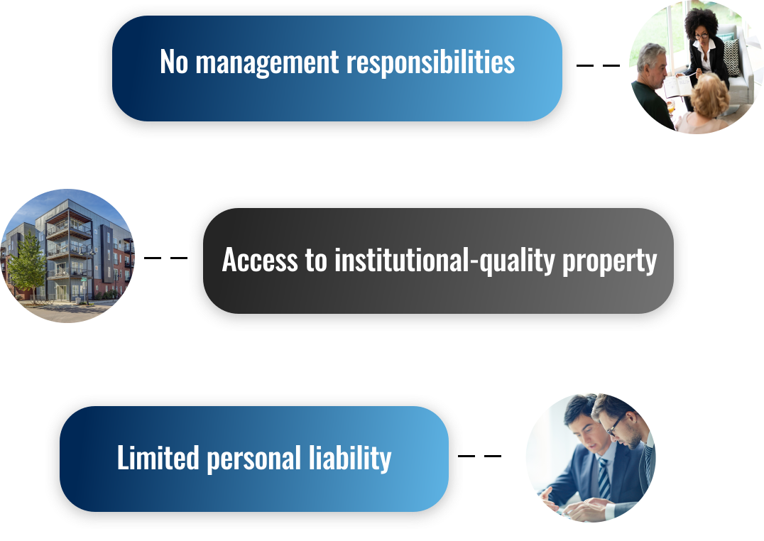 institutional-quality