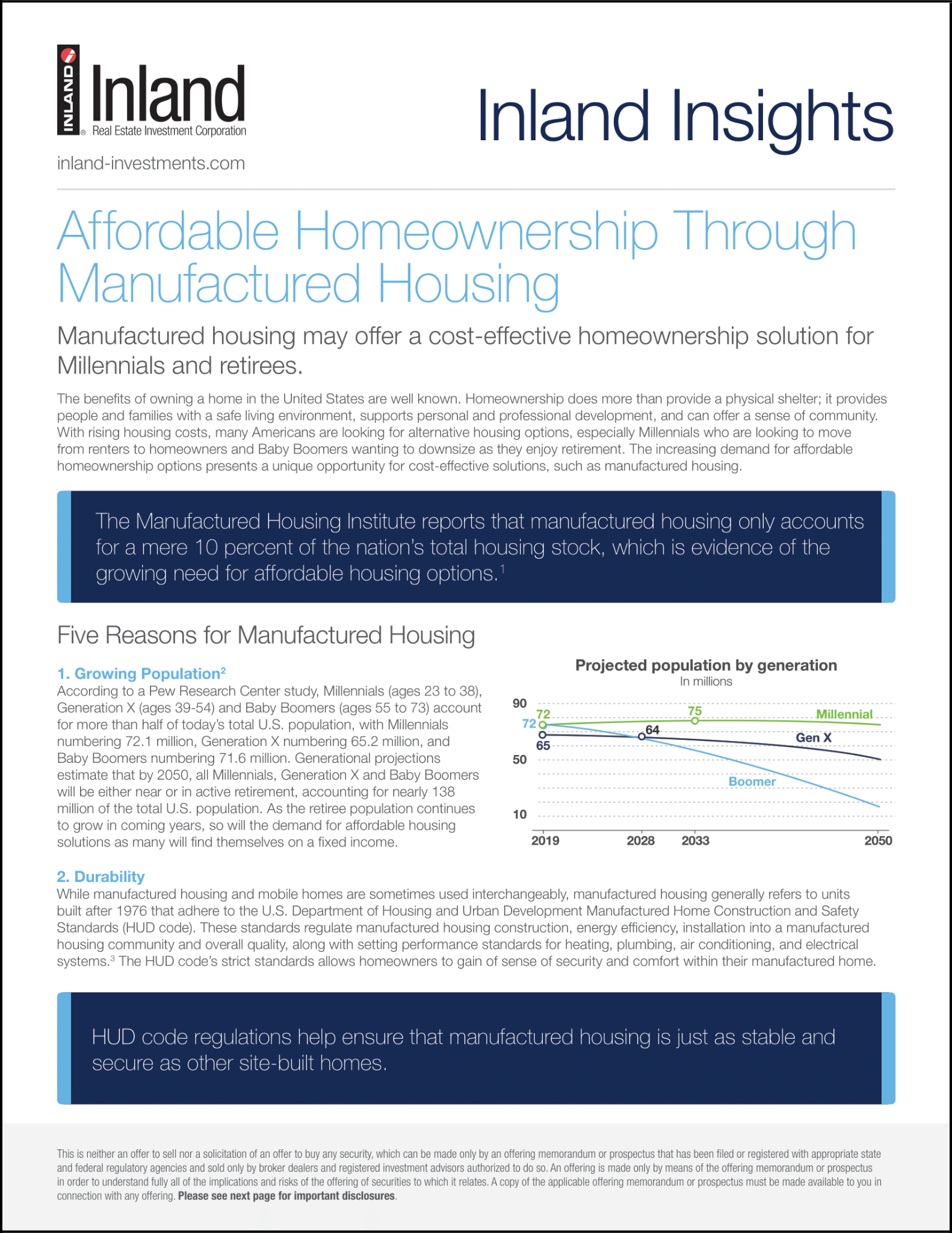 Inland-Insights-Affordable-Homeownership-Manufactured-Housing-1
